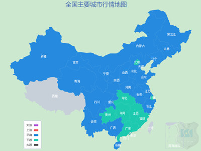 建材行情穩(wěn)中下調(diào)，鍍鋅螺旋管價格仍平穩(wěn)