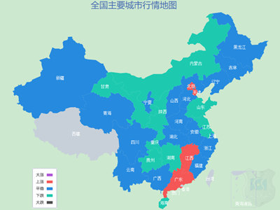 鋼廠檢修增多，刷漆架子管價格小幅上漲