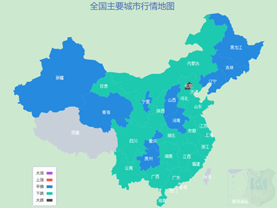 價(jià)格窄幅盤整，螺旋管批發(fā)價(jià)格或隨建材下調(diào)