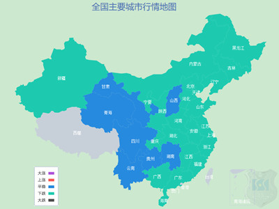 鋼價略有低靠，鍍鋅螺旋管價格已下跌