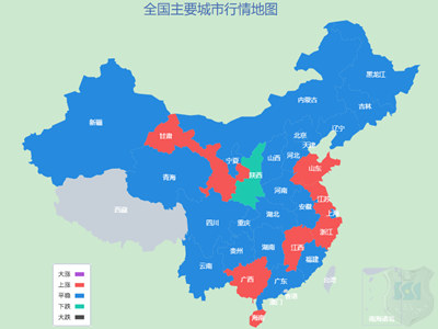 期螺走勢震蕩建材窄幅震蕩，湖南螺旋管價格弱穩(wěn)