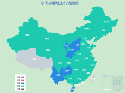 鋼價(jià)弱勢(shì)調(diào)整，螺旋鋼管價(jià)格下跌