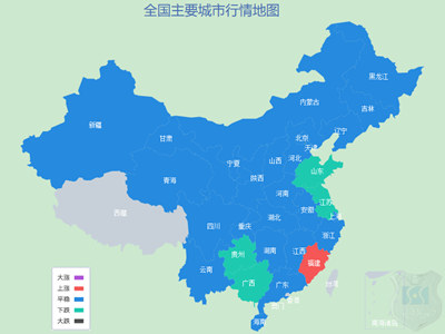 12月24日建材行情分析圖