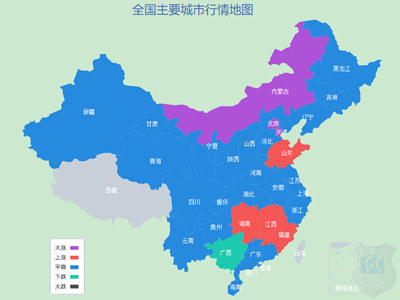 2月13日建材行情分析圖